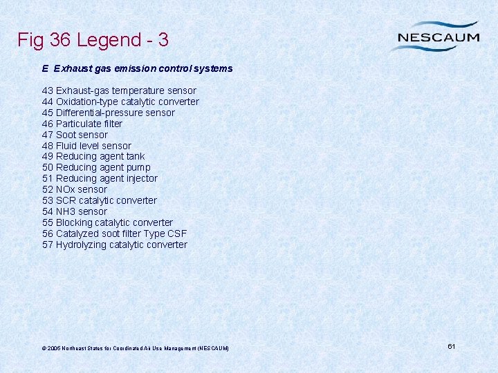 Fig 36 Legend - 3 E Exhaust gas emission control systems 43 Exhaust-gas temperature