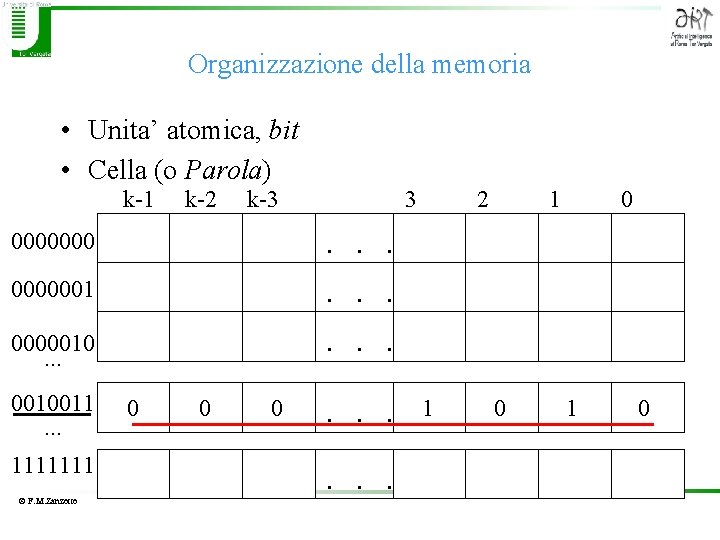 Organizzazione della memoria • Unita’ atomica, bit • Cella (o Parola) k-1 k-2 k-3