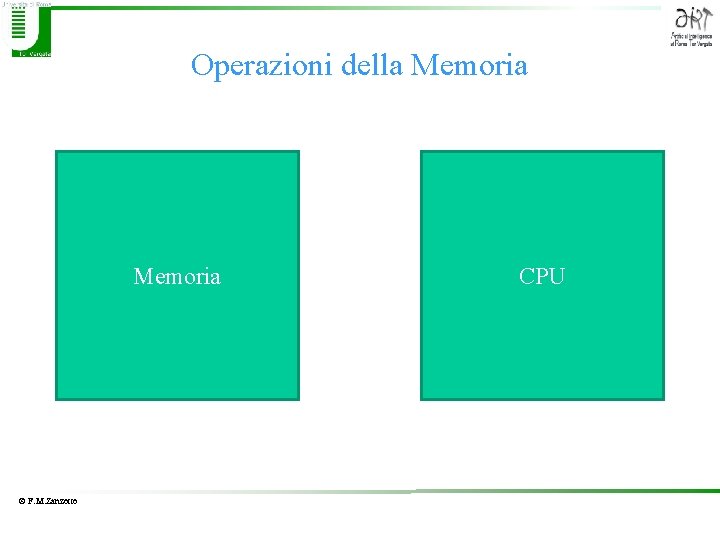 Operazioni della Memoria © F. M. Zanzotto CPU 