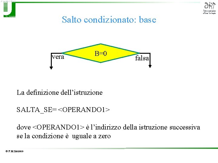 Salto condizionato: base vera B=0 falsa La definizione dell’istruzione SALTA_SE= <OPERANDO 1> dove <OPERANDO
