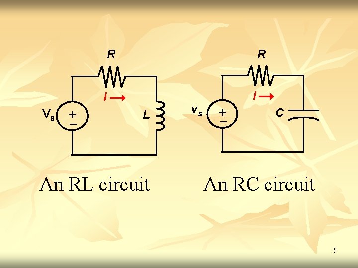 R R i – + Vs L An RL circuit vs – + i R R i – + Vs L An RL circuit vs – + i