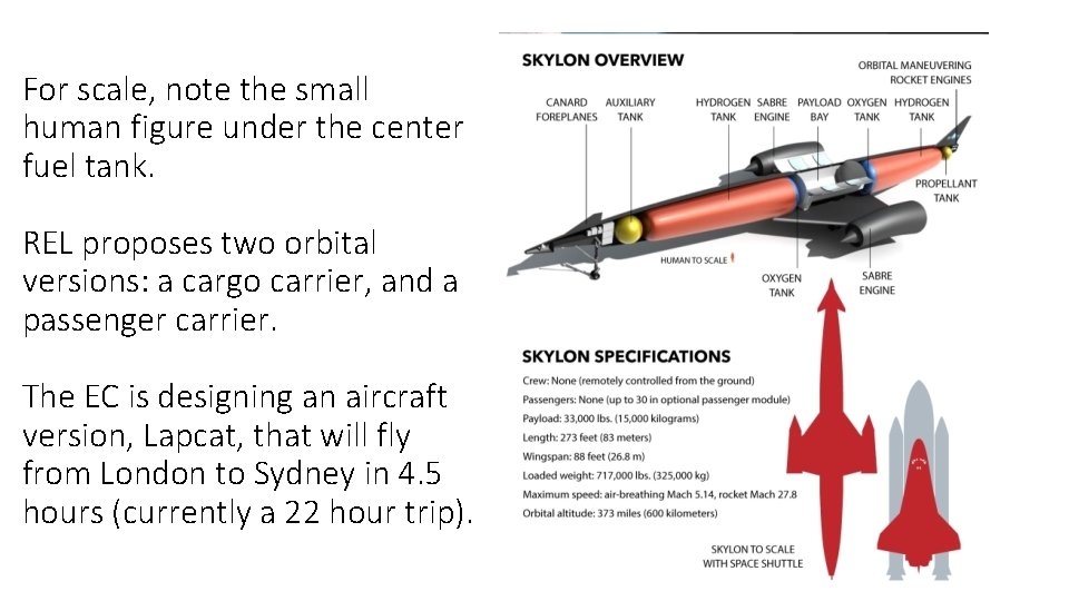 For scale, note the small human figure under the center fuel tank. REL proposes For scale, note the small human figure under the center fuel tank. REL proposes