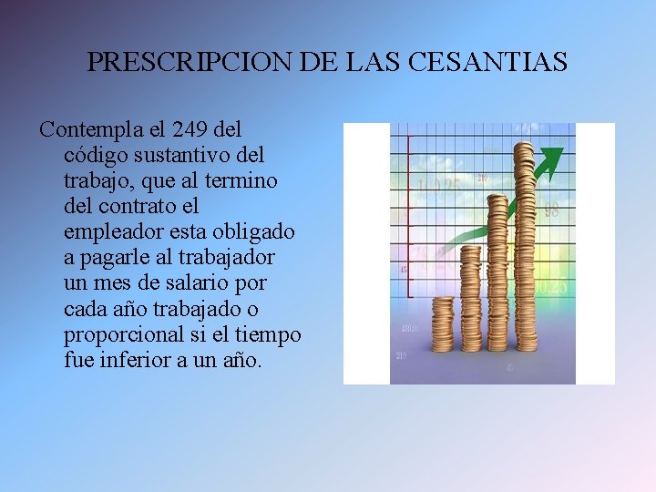 PRESCRIPCION DE LAS CESANTIAS Contempla el 249 del código sustantivo del trabajo, que al