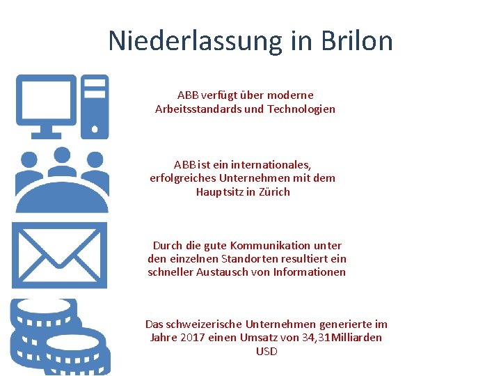 Niederlassung in Brilon ABB verfügt über moderne Arbeitsstandards und Technologien ABB ist ein internationales,