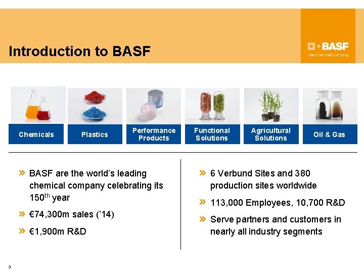 150 years Introduction to BASF Chemicals Plastics Performance Products BASF are the world’s leading
