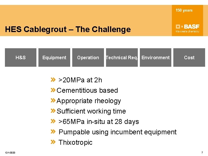 150 years HES Cablegrout – The Challenge H&S Equipment Operation Technical Req. Environment Cost