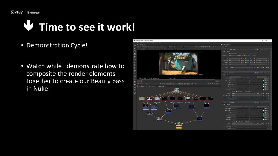  Time to see it work! • Demonstration Cycle! • Watch while I demonstrate