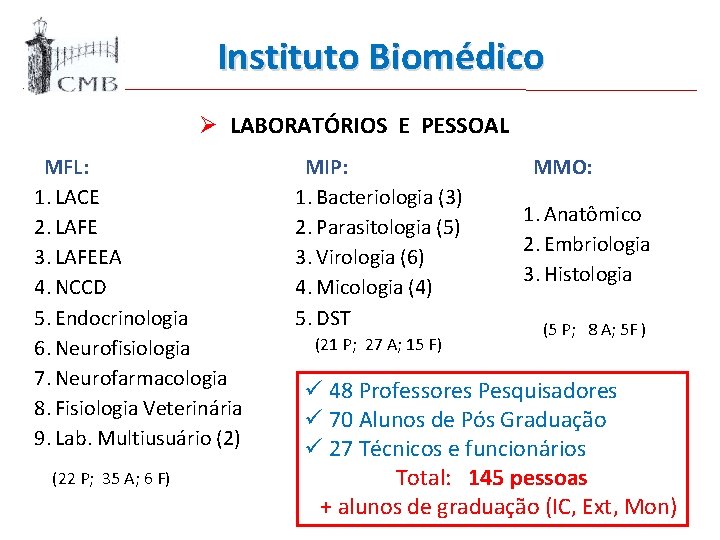 Instituto Biomédico Ø LABORATÓRIOS E PESSOAL MFL: 1. LACE 2. LAFE 3. LAFEEA 4.