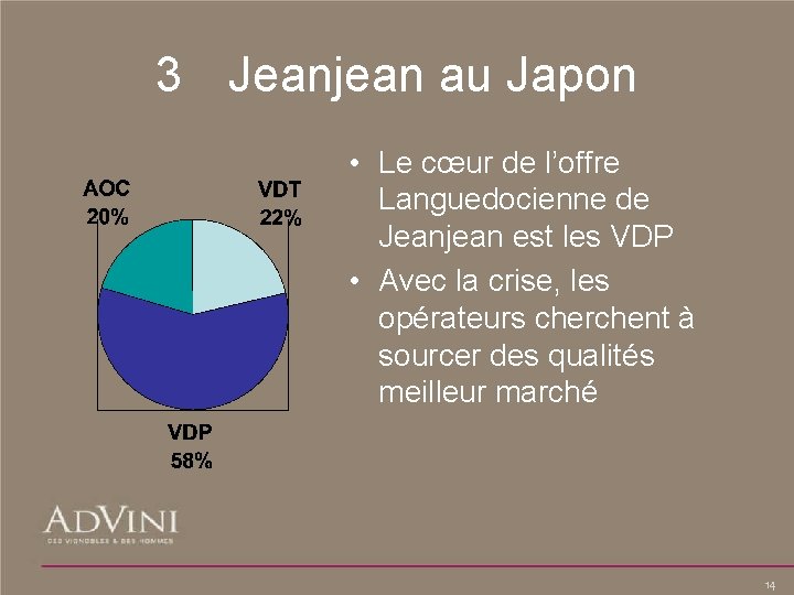 3 Jeanjean au Japon • Le cœur de l’offre Languedocienne de Jeanjean est les