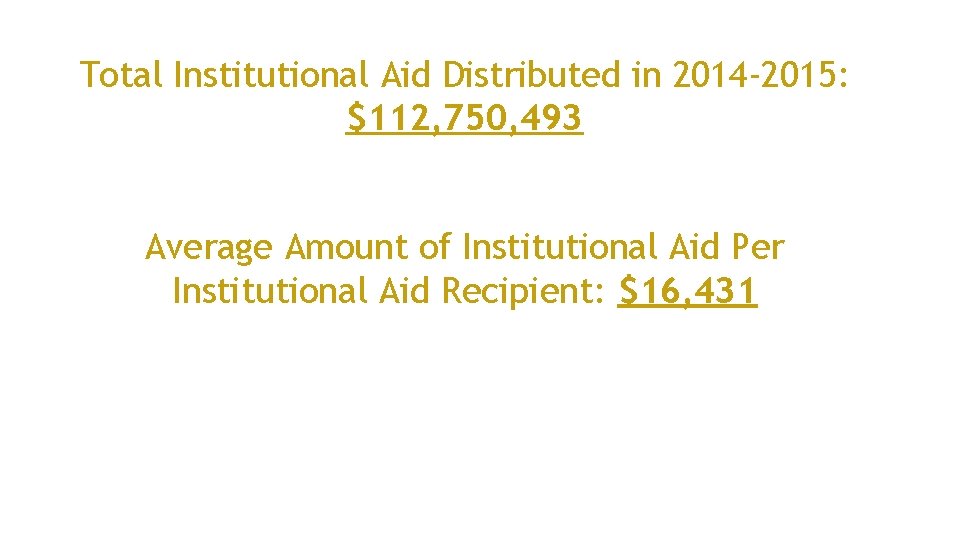 Total Institutional Aid Distributed in 2014 -2015: $112, 750, 493 Average Amount of Institutional
