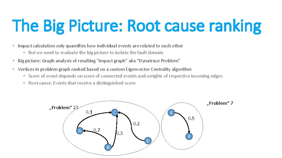 The Big Picture: Root cause ranking • Impact calculation only quantifies how individual events
