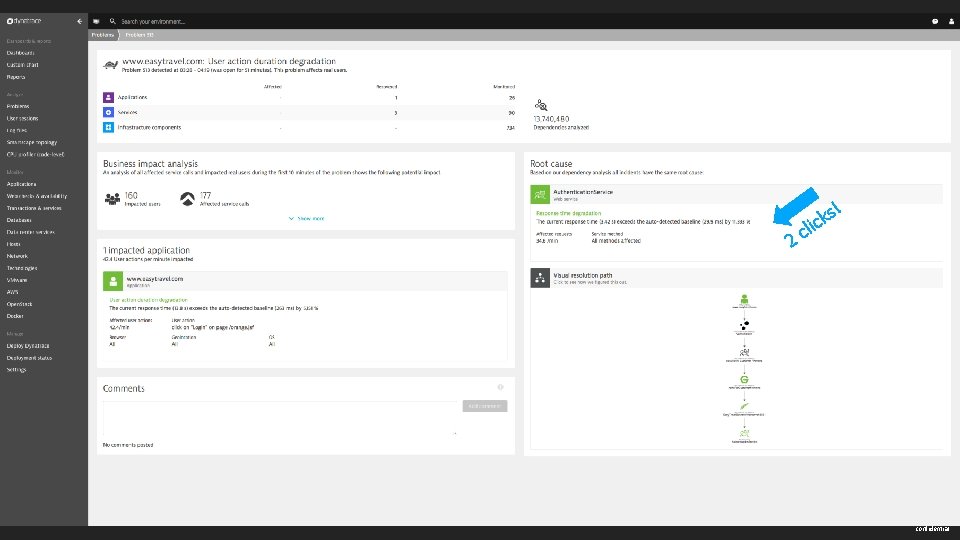 2 s! k c cli confidential 