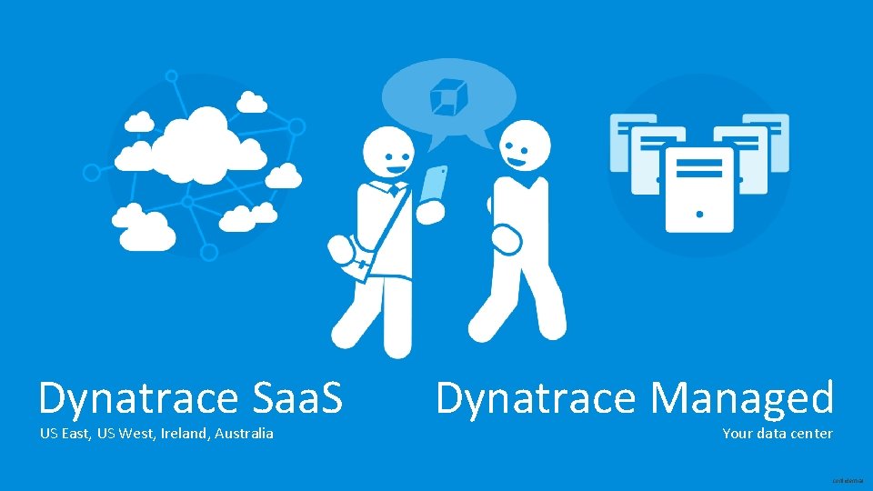 Dynatrace Saa. S US East, US West, Ireland, Australia Dynatrace Managed Your data center