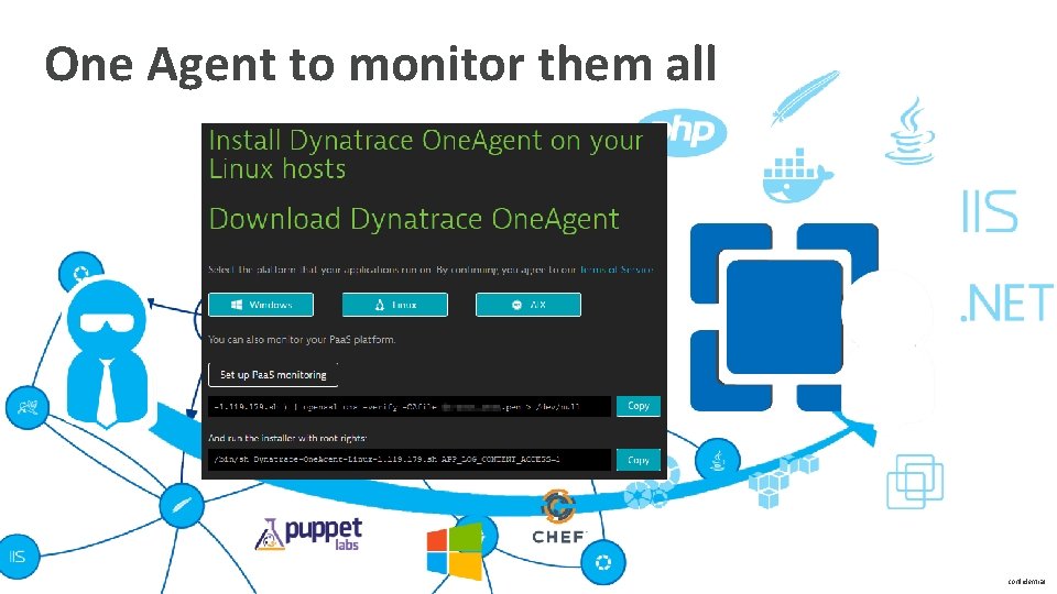 One Agent to monitor them all confidential 