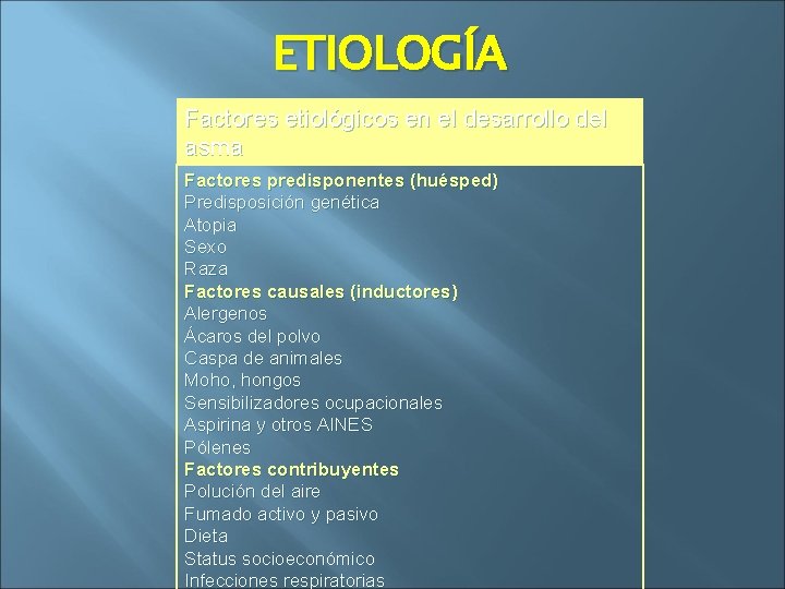 ETIOLOGÍA Factores etiológicos en el desarrollo del asma Factores predisponentes (huésped) Predisposición genética Atopia