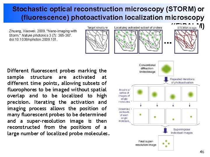 Stochastic optical reconstruction microscopy (STORM) or (fluorescence) photoactivation localization microscopy ((F)PALM) Zhuang, Xiaowei. 2009.