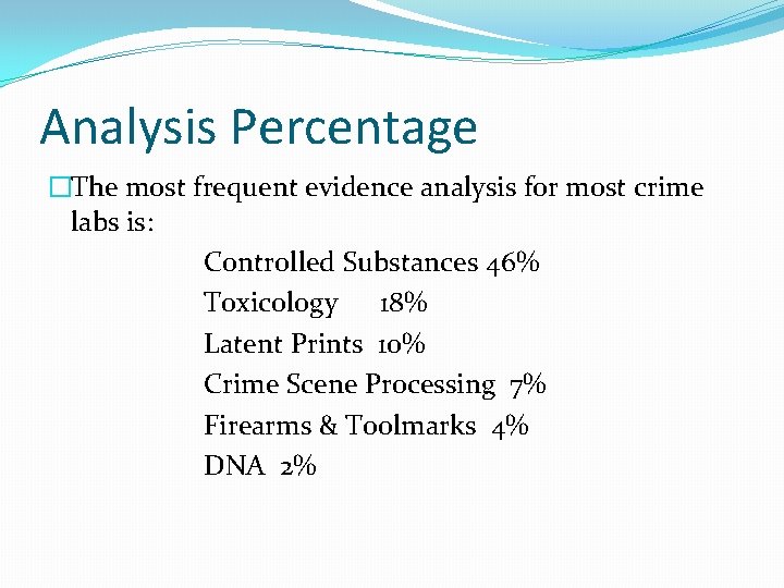 Analysis Percentage �The most frequent evidence analysis for most crime labs is: Controlled Substances