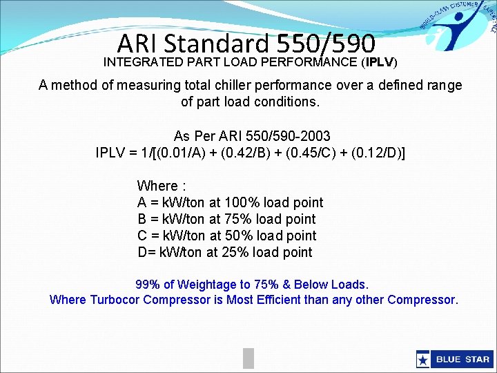 ARI Standard 550/590 INTEGRATED PART LOAD PERFORMANCE (IPLV) A method of measuring total chiller