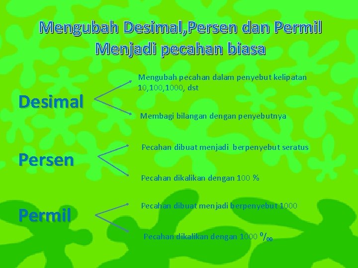 Mengubah Desimal, Persen dan Permil Menjadi pecahan biasa Desimal Persen Mengubah pecahan dalam penyebut