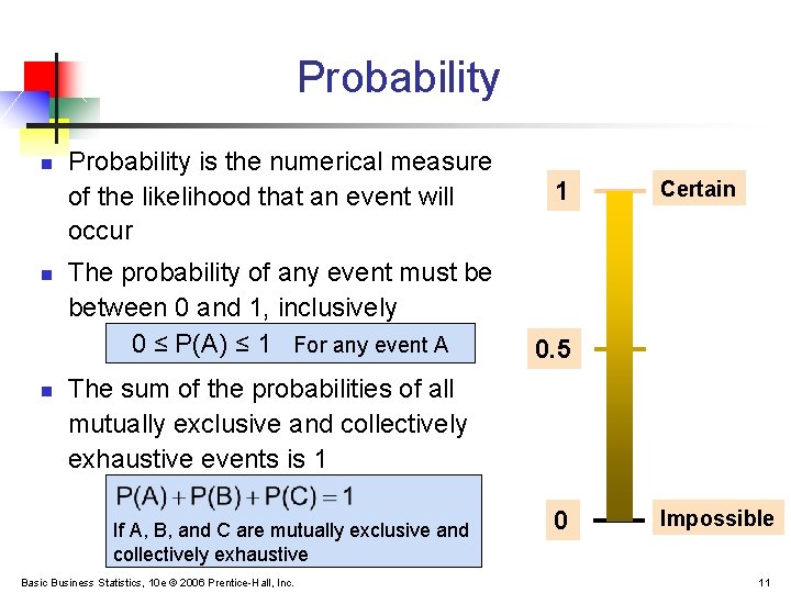 Probability n n n Probability is the numerical measure of the likelihood that an