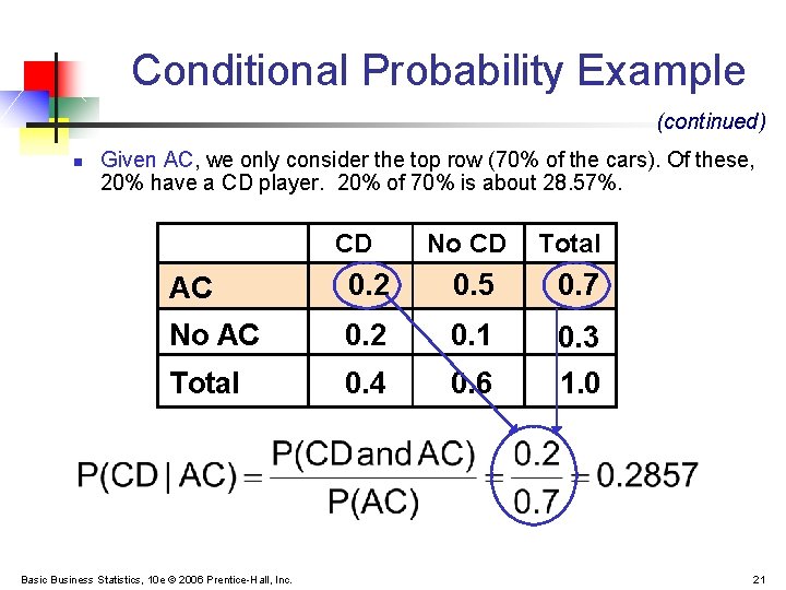 Conditional Probability Example (continued) n Given AC, we only consider the top row (70%