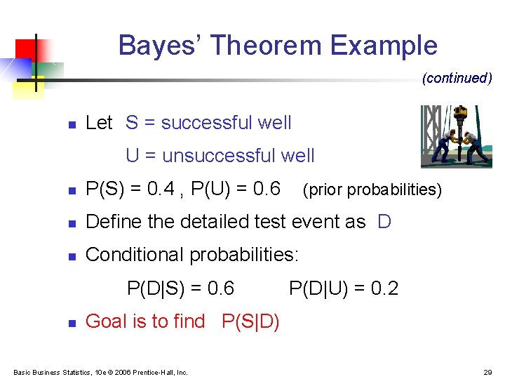 Bayes’ Theorem Example (continued) n Let S = successful well U = unsuccessful well