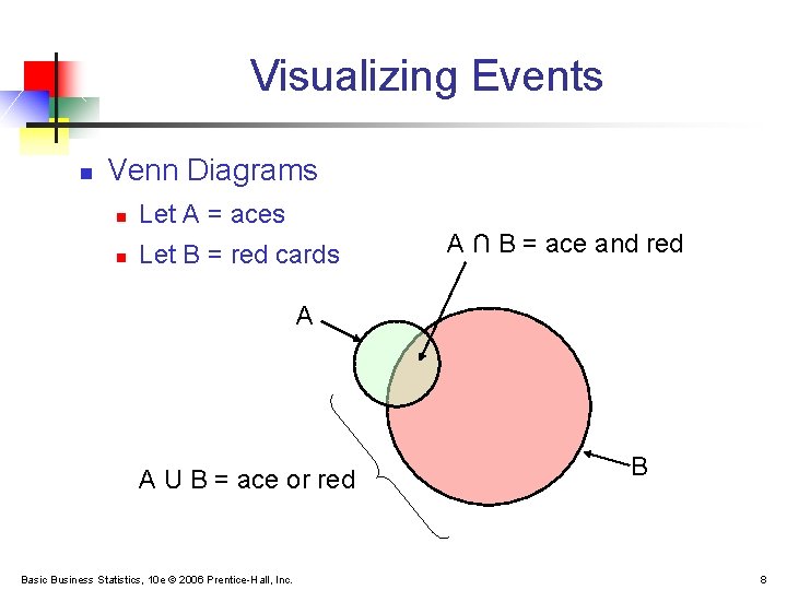 Visualizing Events n Venn Diagrams n Let A = aces n Let B =