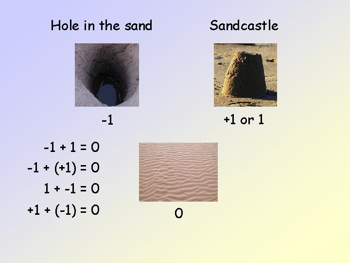 Hole in the sand Sandcastle +1 or 1 -1 -1 + 1 = 0