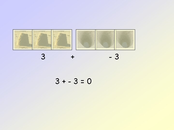 3 + 3+-3=0 -3 
