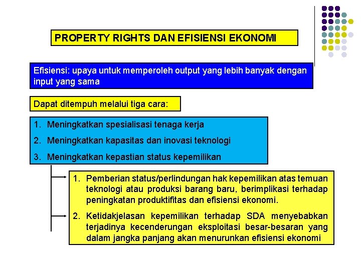 PROPERTY RIGHTS DAN EFISIENSI EKONOMI Efisiensi: upaya untuk memperoleh output yang lebih banyak dengan