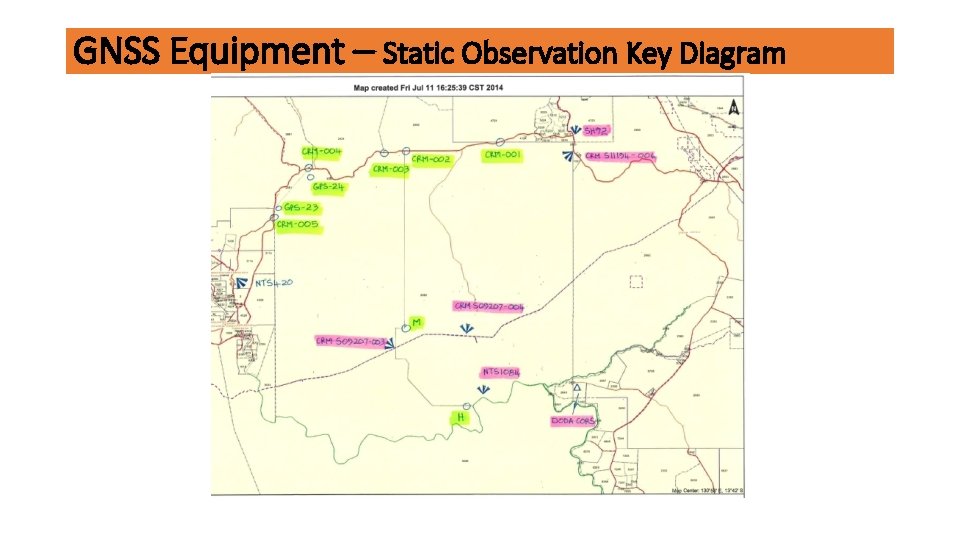 GNSS Equipment – Static Observation Key Diagram 