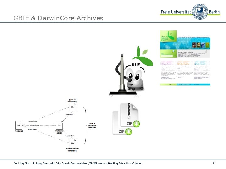 GBIF & Darwin. Core Archives Cooking Class: Boiling Down ABCD to Darwin. Core Archives,