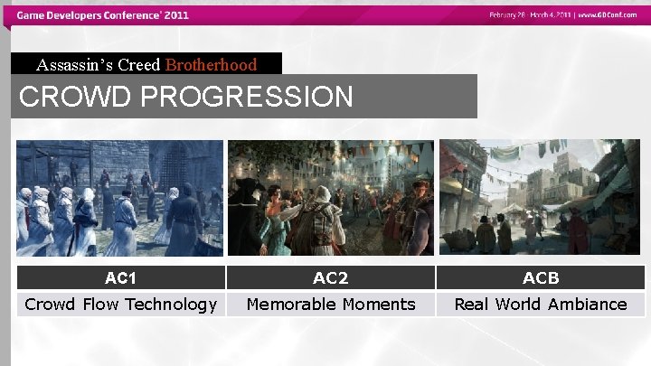 Assassin’s Creed Brotherhood CROWD PROGRESSION AC 1 AC 2 ACB Crowd Flow Technology Memorable