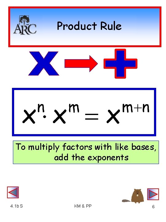 Product Rule To multiply factors with like bases, add the exponents 4. 1 b