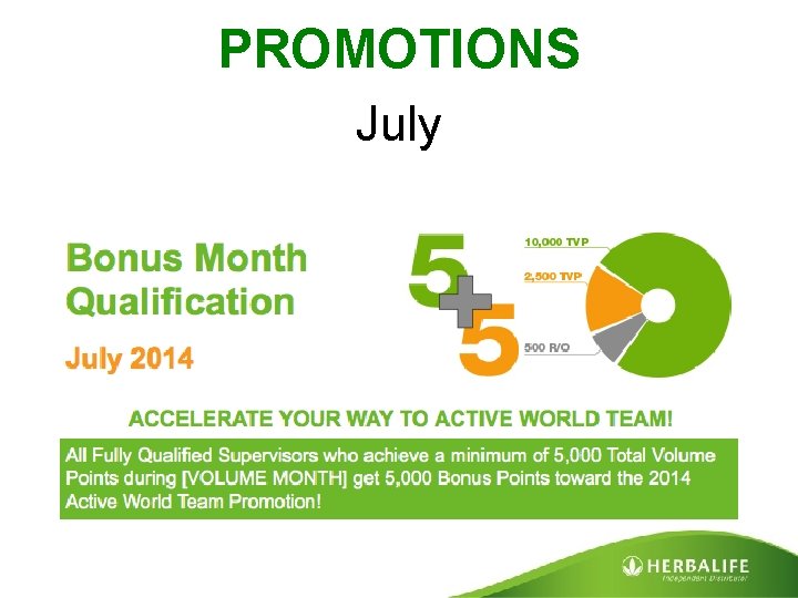 PROMOTIONS July 