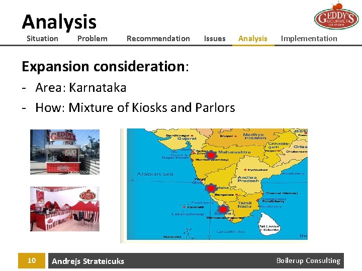 Analysis Situation Problem Recommendation Issues Analysis Implementation Expansion consideration: - Area: Karnataka - How: