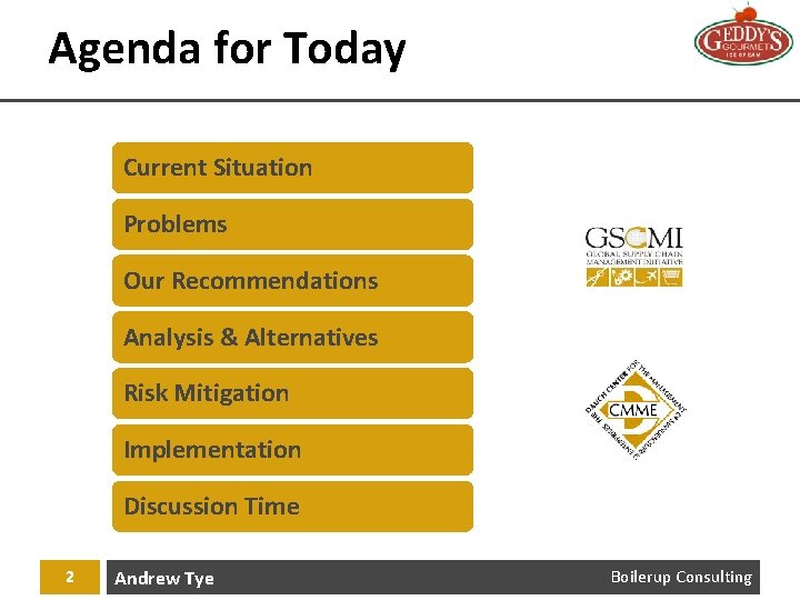 Agenda for Today Current Situation Problems Our Recommendations Analysis & Alternatives Risk Mitigation Implementation