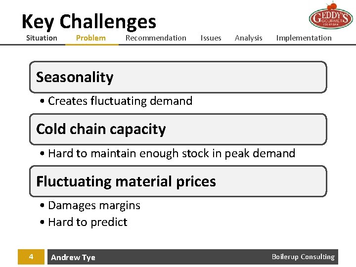 Key Challenges Situation Problem Recommendation Issues Analysis Implementation Seasonality • Creates fluctuating demand Cold