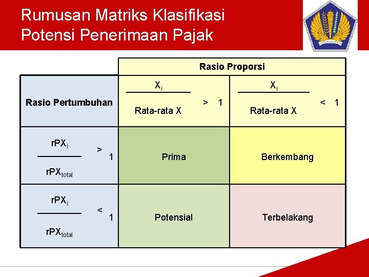 Tankertanker Design Rumusan Matriks Klasifikasi Potensi Penerimaan Pajak Tankertanker Design Rasio Proporsi Rasio Pertumbuhan