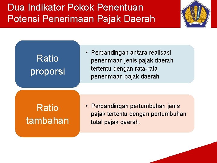 Dua Indikator Pokok Penentuan Potensi Penerimaan Pajak Daerah Tankertanker Design Ratio proporsi Ratio tambahan