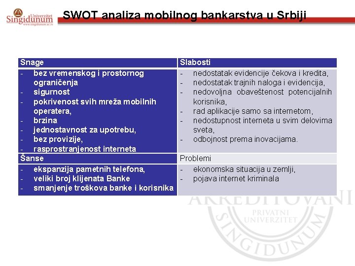 SWOT analiza mobilnog bankarstva u Srbiji Snage - bez vremenskog i prostornog ograničenja -