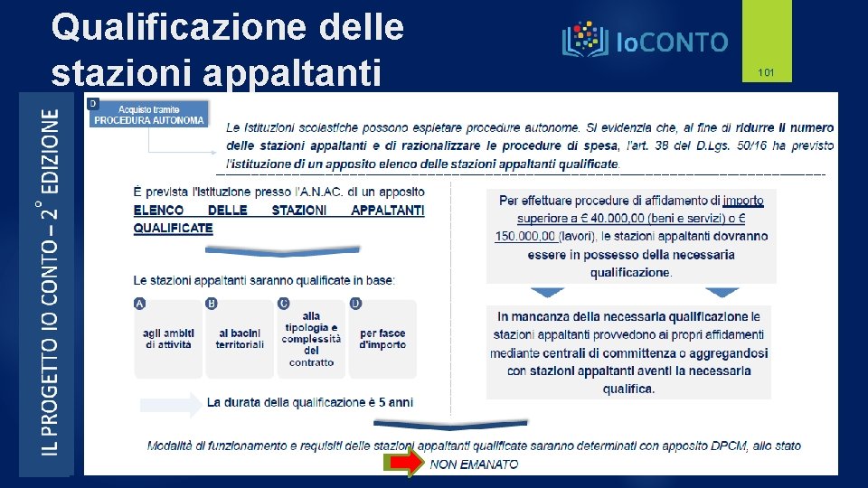 Qualificazione delle stazioni appaltanti 101 