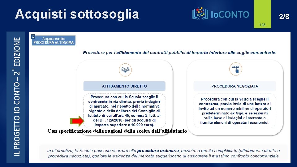 Acquisti sottosoglia 2/8 103 Con specificazione delle ragioni della scelta dell’affidatario 