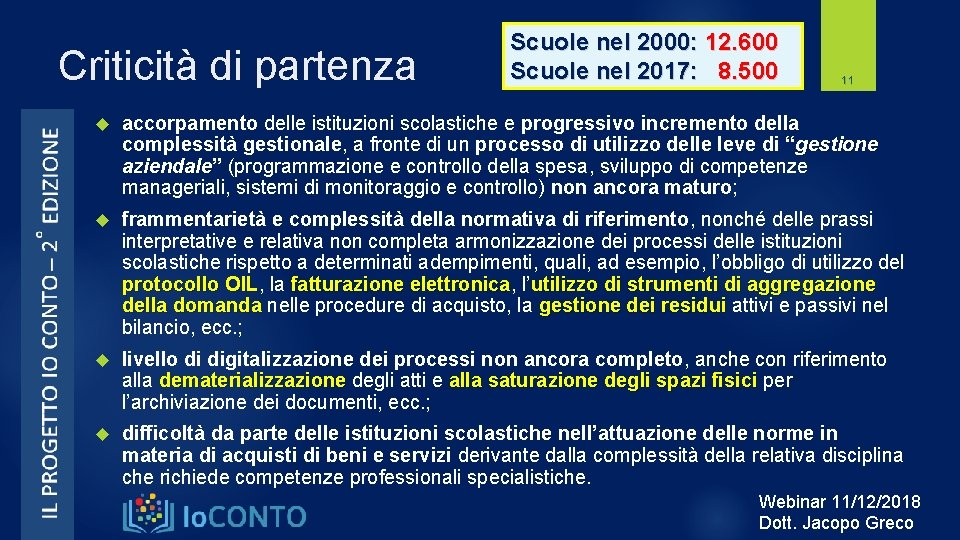 Criticità di partenza Scuole nel 2000: 12. 600 Scuole nel 2017: 8. 500 11