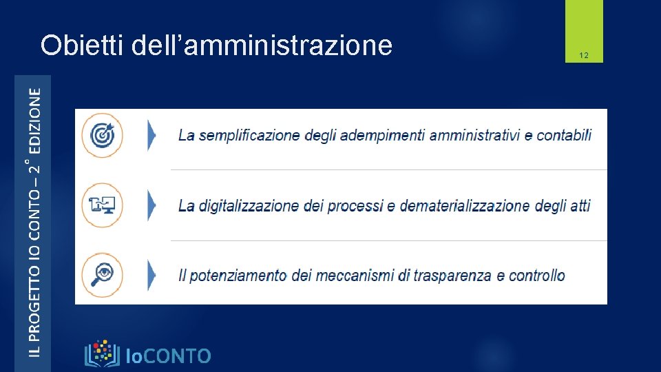 Obietti dell’amministrazione 12 