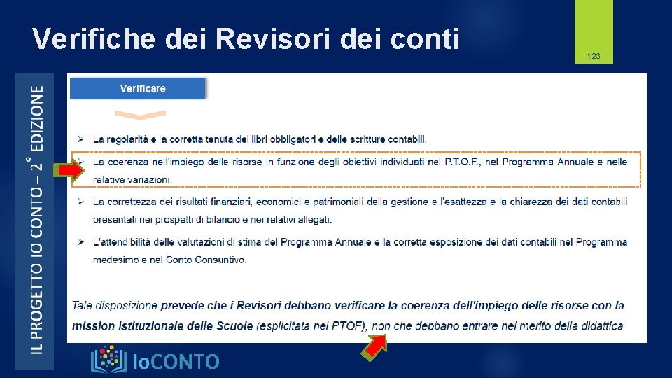 Verifiche dei Revisori dei conti 123 