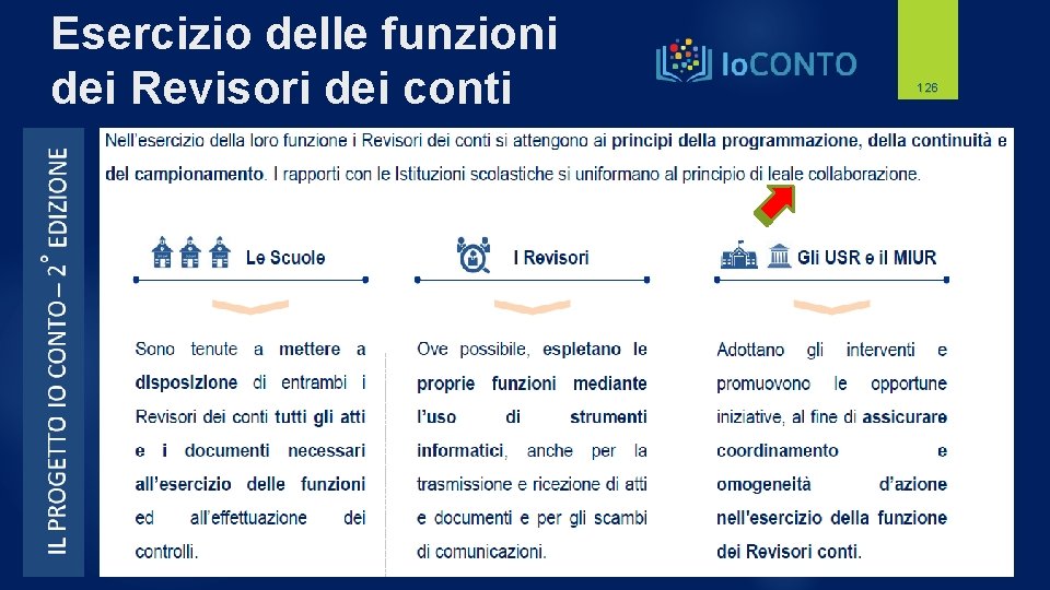 Esercizio delle funzioni dei Revisori dei conti 126 