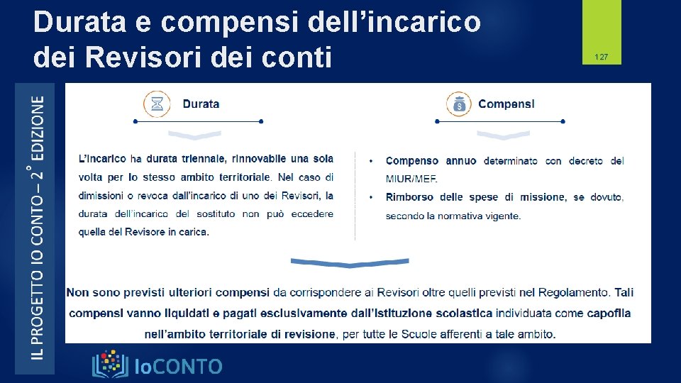 Durata e compensi dell’incarico dei Revisori dei conti 127 