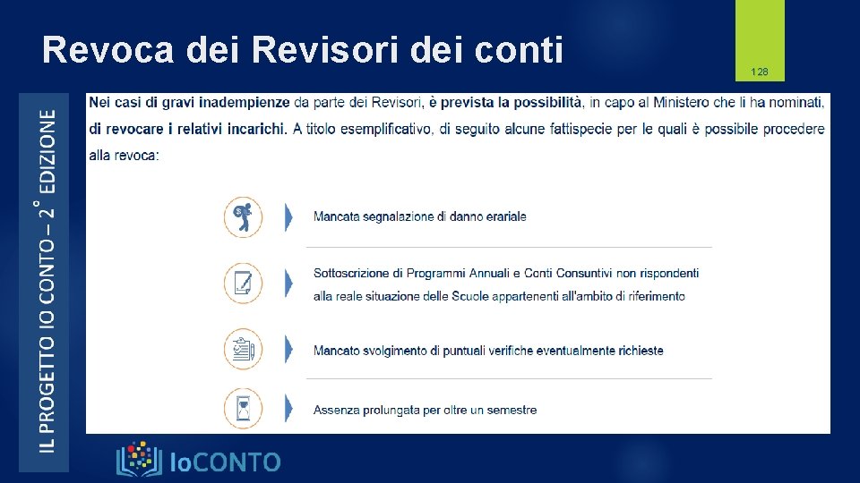 Revoca dei Revisori dei conti 128 