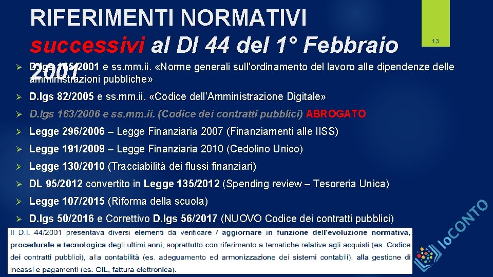 RIFERIMENTI NORMATIVI successivi al DI 44 del 1° Febbraio D. lgs 165/2001 e ss.